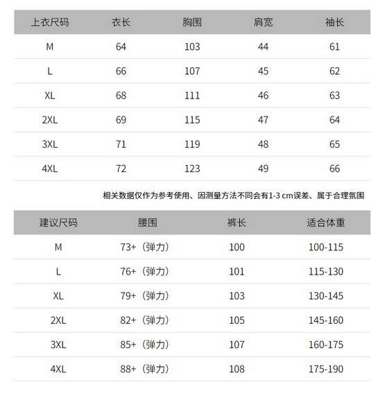 Picture of Burberry Sweater Suits _SKUBurberryM-4XL13gn21537487